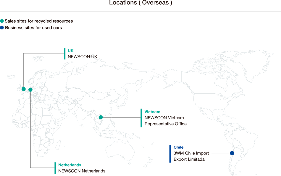 OVERSEAS NETWORK