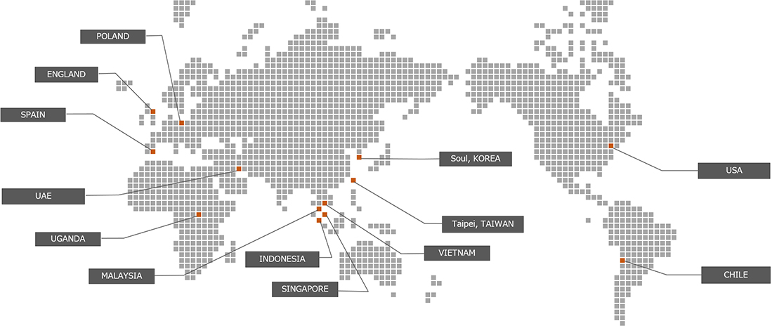 OVERSEAS NETWORK